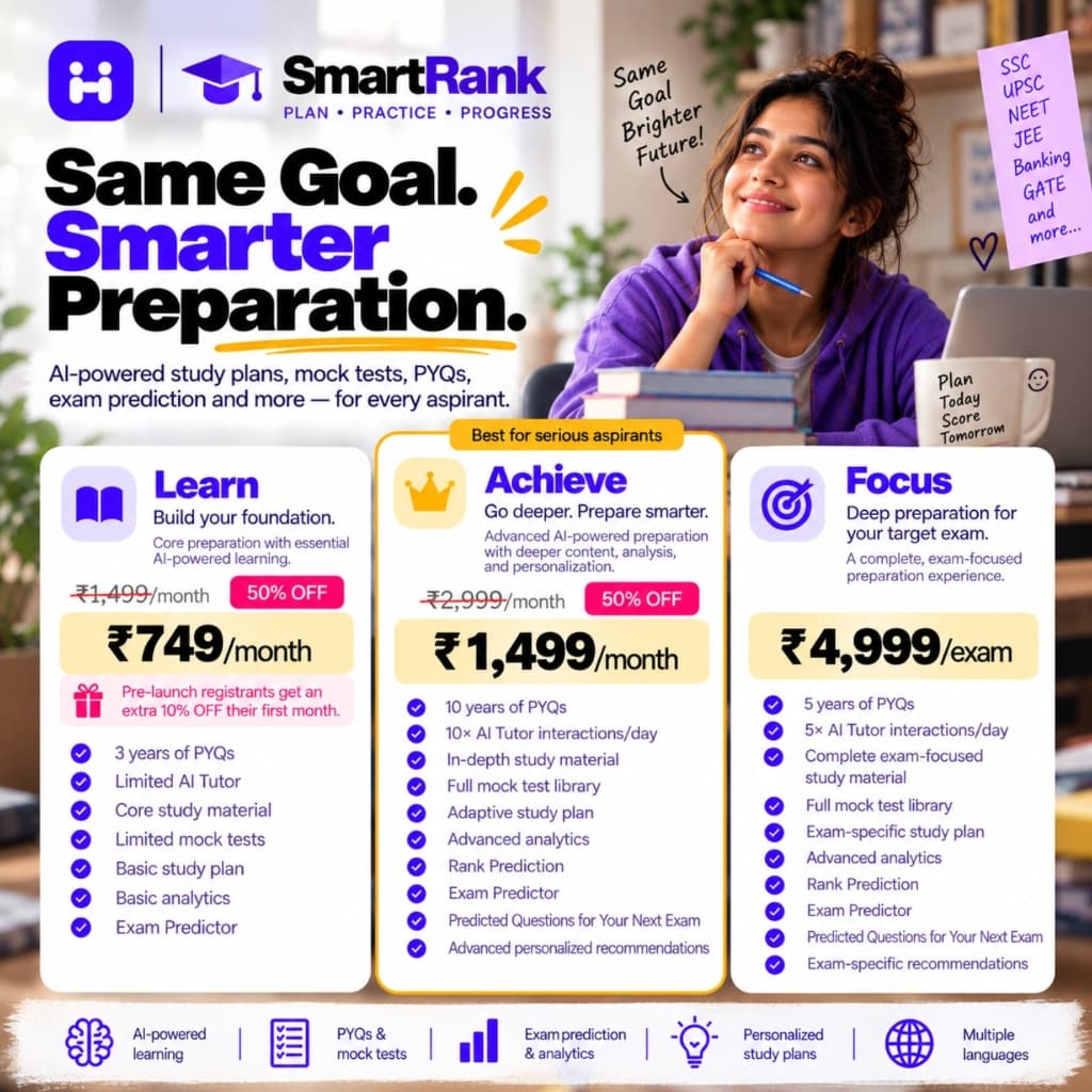 SmartRank - Same Goal. Smarter Preparation.